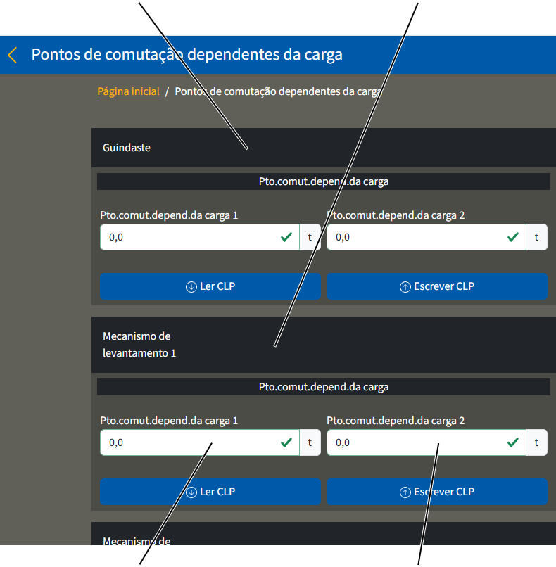 U:\Allgemein\Produkthandbücher\User Interfaces\Screenshots - KranOS\DE\Lastabhängiger Schaltpunkt.png