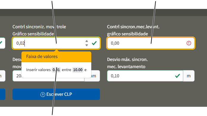 U:\Allgemein\Produkthandbücher\User Interfaces\Screenshots - KranOS\DE\Werte eingeben.png
