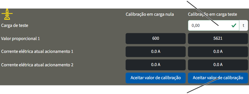 U:\Allgemein\Produkthandbücher\User Interfaces\Screenshots - KranOS\DE\Prüflast kalibrieren.png