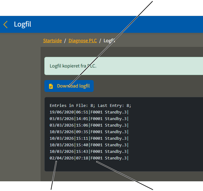 U:\Allgemein\Produkthandbücher\User Interfaces\Screenshots - KranOS\DE\Log-Datei herunterladen.png