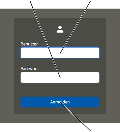 U:\Allgemein\Produkthandbücher\User Interfaces\Screenshots - KranOS\DE\Login.png