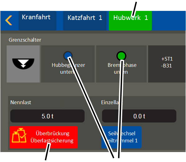 \\abus.intern\Daten\Allgemein\Produkthandbücher\Produkthandbücher Fotos\ABUControl\KranOS (003)\Export\WebVisuBezeichner_DE (2 überarbeitet)\Anzeigen im Fenster zwei 3.png