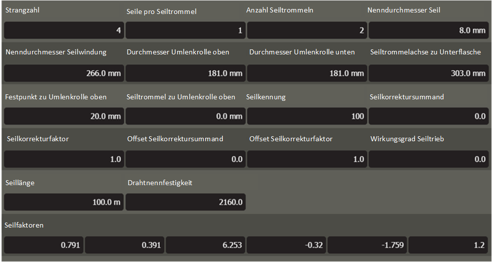 \\abus.intern\Daten\Allgemein\Produkthandbücher\Produkthandbücher Fotos\ABUControl\KranOS (003)\Export\WebVisuBezeichner_DE (2 überarbeitet)\Ablegereife Parameter 3.png