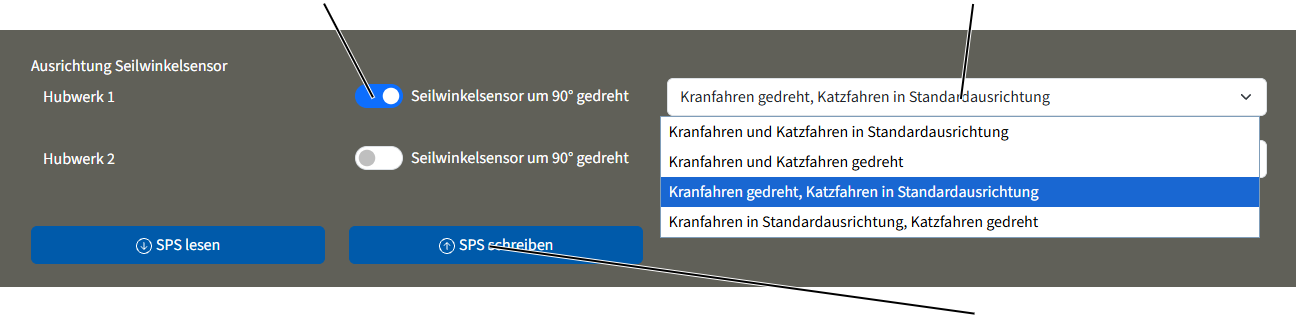 U:\Allgemein\Produkthandbücher\User Interfaces\Screenshots - KranOS\DE\Ausrichtung Seilwinkelsensor.png