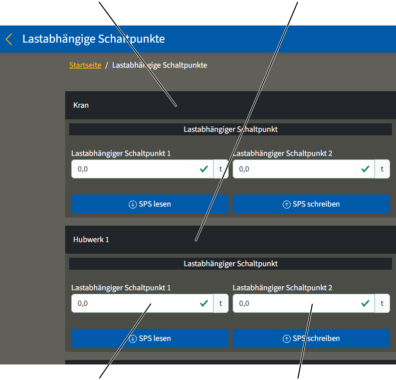 U:\Allgemein\Produkthandbücher\User Interfaces\Screenshots - KranOS\DE\Lastabhängiger Schaltpunkt.png