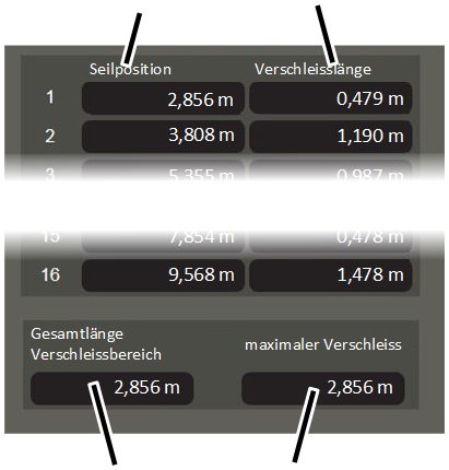 \\abus.intern\Daten\Allgemein\Produkthandbücher\Produkthandbücher Fotos\ABUControl\KranOS (003)\Export\WebVisuBezeichner_DE (2 überarbeitet)\Ablegereife angucken 3.png