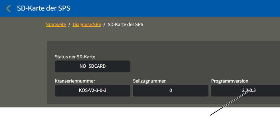 U:\Allgemein\Produkthandbücher\User Interfaces\Screenshots - KranOS\DE\SD-Karte der SPS.png