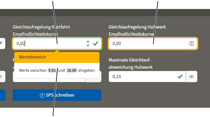 U:\Allgemein\Produkthandbücher\User Interfaces\Screenshots - KranOS\DE\Werte eingeben.png