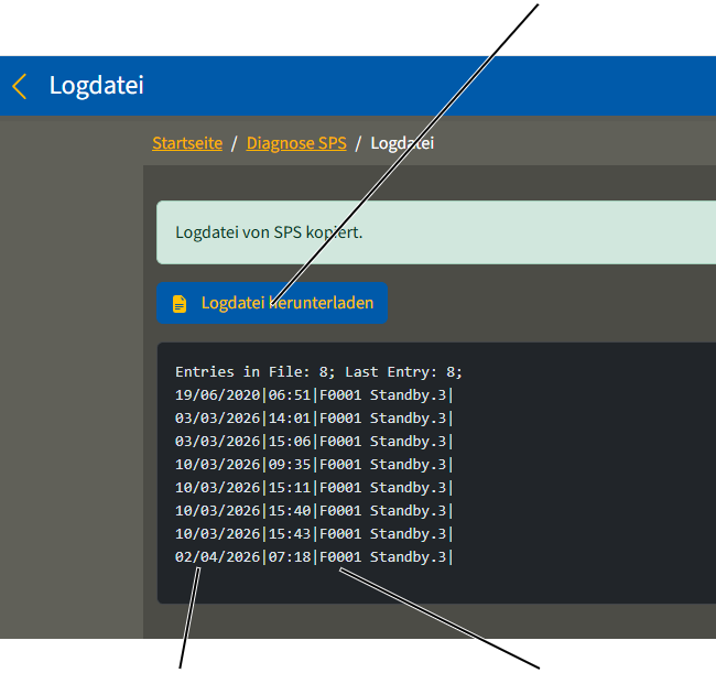 U:\Allgemein\Produkthandbücher\User Interfaces\Screenshots - KranOS\DE\Log-Datei herunterladen.png