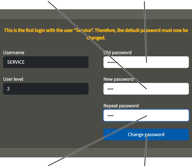 U:\Allgemein\Produkthandbücher\User Interfaces\Screenshots - KranOS\DE\Passwort ändern.png