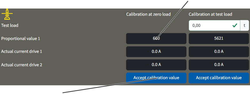 U:\Allgemein\Produkthandbücher\User Interfaces\Screenshots - KranOS\DE\Nulllast kalibrieren.png