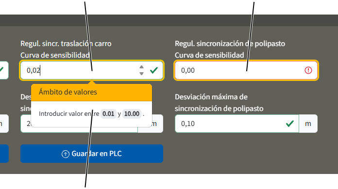 U:\Allgemein\Produkthandbücher\User Interfaces\Screenshots - KranOS\DE\Werte eingeben.png