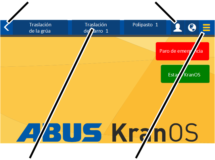 \\abus.intern\Daten\Allgemein\Produkthandbücher\Produkthandbücher Fotos\ABUControl\KranOS (003)\Export\WebVisuBezeichner_DE (2 überarbeitet)\Anzeigen im Hauptmenü 3.png