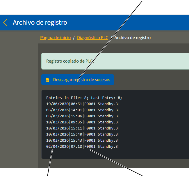 U:\Allgemein\Produkthandbücher\User Interfaces\Screenshots - KranOS\DE\Log-Datei herunterladen.png