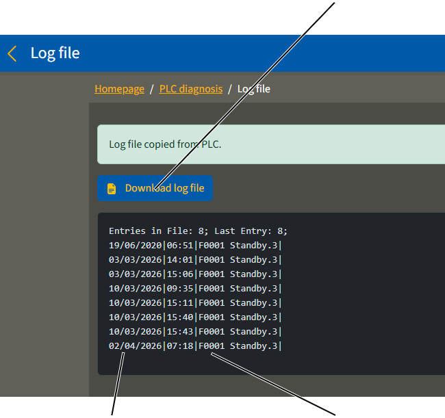 U:\Allgemein\Produkthandbücher\User Interfaces\Screenshots - KranOS\DE\Log-Datei herunterladen.png