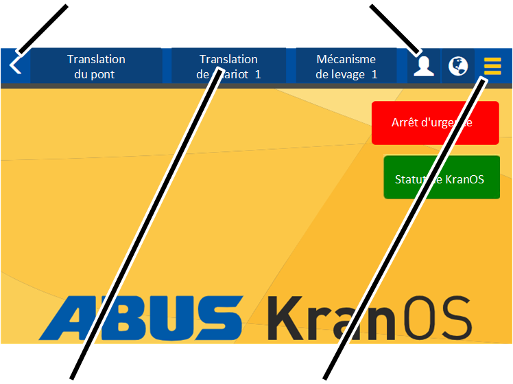 \\abus.intern\Daten\Allgemein\Produkthandbücher\Produkthandbücher Fotos\ABUControl\KranOS (003)\Export\WebVisuBezeichner_DE (2 überarbeitet)\Anzeigen im Hauptmenü 3.png
