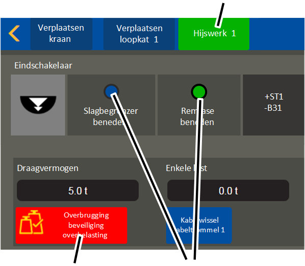 \\abus.intern\Daten\Allgemein\Produkthandbücher\Produkthandbücher Fotos\ABUControl\KranOS (003)\Export\WebVisuBezeichner_DE (2 überarbeitet)\Anzeigen im Fenster zwei 3.png
