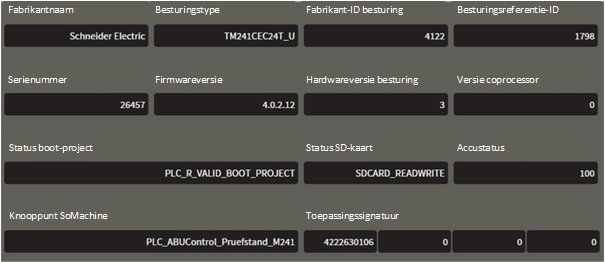 \\abus.intern\Daten\Allgemein\Produkthandbücher\Produkthandbücher Fotos\ABUControl\KranOS (003)\Export\WebVisuBezeichner_DE (2 überarbeitet)\Diagnose SPS 3.png