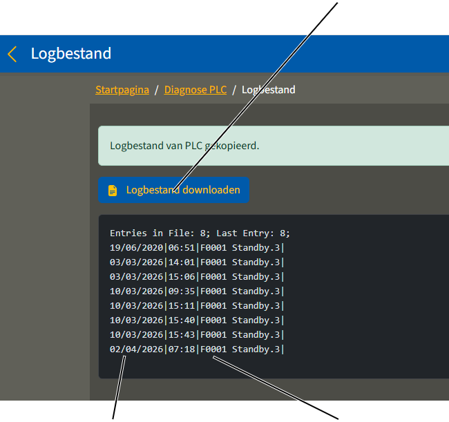U:\Allgemein\Produkthandbücher\User Interfaces\Screenshots - KranOS\DE\Log-Datei herunterladen.png