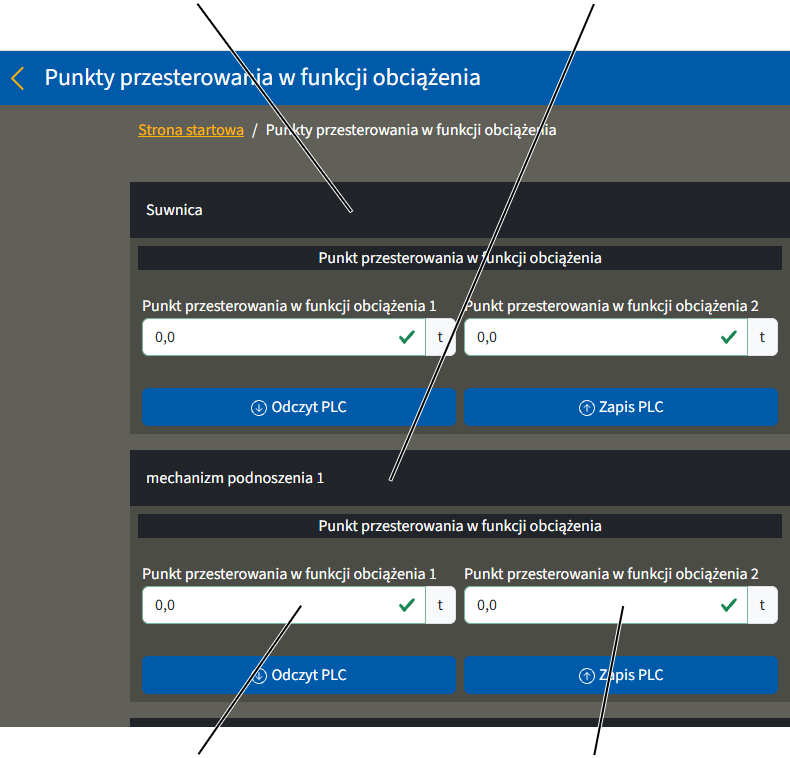 U:\Allgemein\Produkthandbücher\User Interfaces\Screenshots - KranOS\DE\Lastabhängiger Schaltpunkt.png