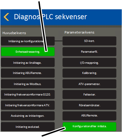 \\abus.intern\Daten\Allgemein\Produkthandbücher\Produkthandbücher Fotos\ABUControl\KranOS (003)\Export\WebVisuBezeichner_DE (2 überarbeitet)\Diagnose SPS-Schrittketten 3.png