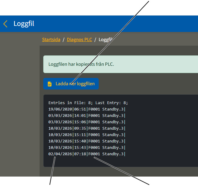 U:\Allgemein\Produkthandbücher\User Interfaces\Screenshots - KranOS\DE\Log-Datei herunterladen.png