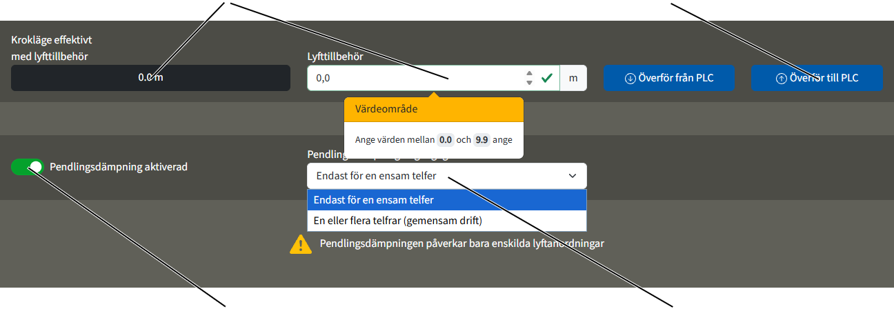 U:\Allgemein\Produkthandbücher\User Interfaces\Screenshots - KranOS\DE\Felderarten.png