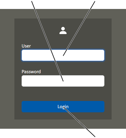 U:\Allgemein\Produkthandbücher\User Interfaces\Screenshots - KranOS\DE\Login.png