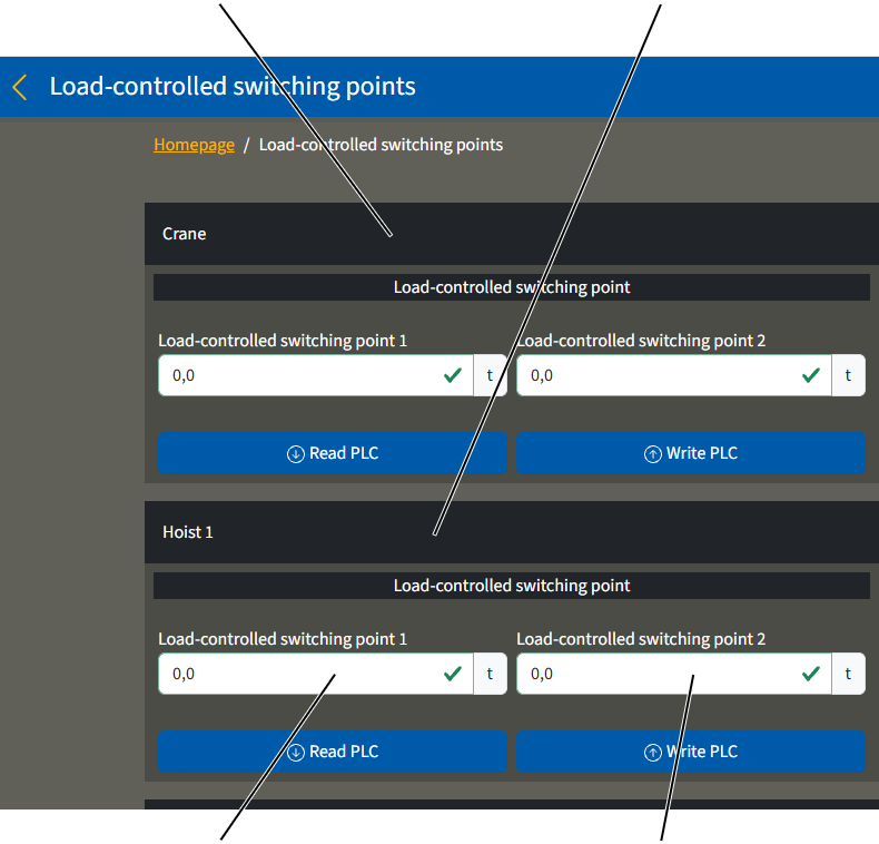 U:\Allgemein\Produkthandbücher\User Interfaces\Screenshots - KranOS\DE\Lastabhängiger Schaltpunkt.png