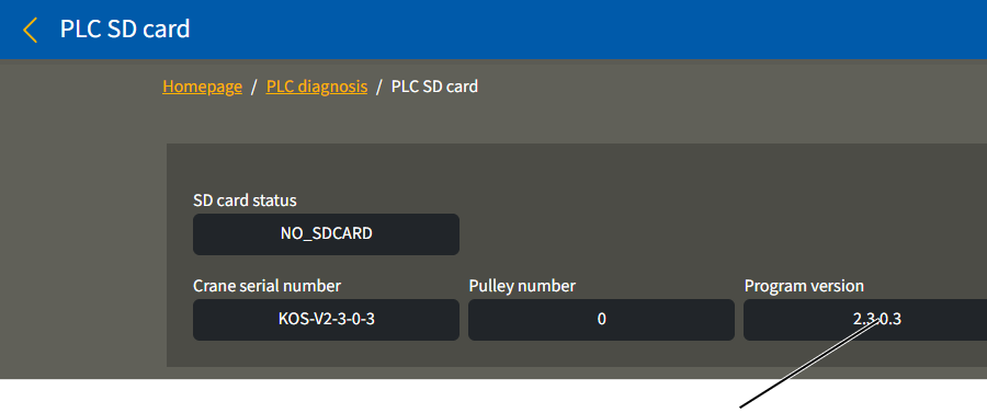 U:\Allgemein\Produkthandbücher\User Interfaces\Screenshots - KranOS\DE\SD-Karte der SPS.png