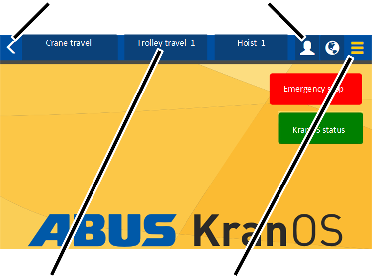 \\abus.intern\Daten\Allgemein\Produkthandbücher\Produkthandbücher Fotos\ABUControl\KranOS (003)\Export\WebVisuBezeichner_DE (2 überarbeitet)\Anzeigen im Hauptmenü 3.png
