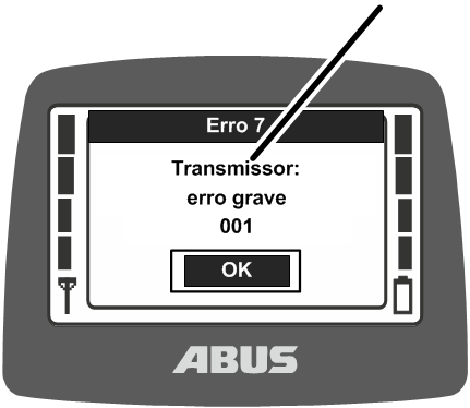 U:\Allgemein\Produkthandbücher\Produkthandbücher Fotos\ABURemote Meisterschalter\Ohne Sender (mit Displaytexten)\trans_de\Fehlercode.png