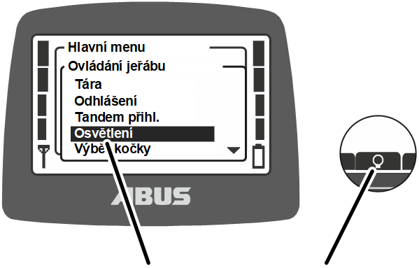 U:\Allgemein\Produkthandbücher\Produkthandbücher Fotos\ABURemote Meisterschalter\Ohne Sender (mit Displaytexten)\trans_de\Funktionen Kranlicht.png