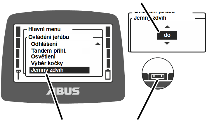 U:\Allgemein\Produkthandbücher\Produkthandbücher Fotos\ABURemote Meisterschalter\Ohne Sender (mit Displaytexten)\trans_de\Funktionen Superfeinaus.png