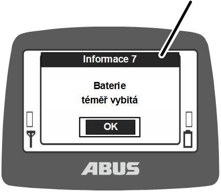U:\Allgemein\Produkthandbücher\Produkthandbücher Fotos\ABURemote Meisterschalter\Ohne Sender (mit Displaytexten)\trans_de\Infocodes.png