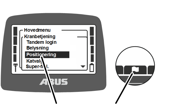 U:\Allgemein\Produkthandbücher\Produkthandbücher Fotos\ABURemote Meisterschalter\Ohne Sender (mit Displaytexten)\trans_de\Positionieren an.png