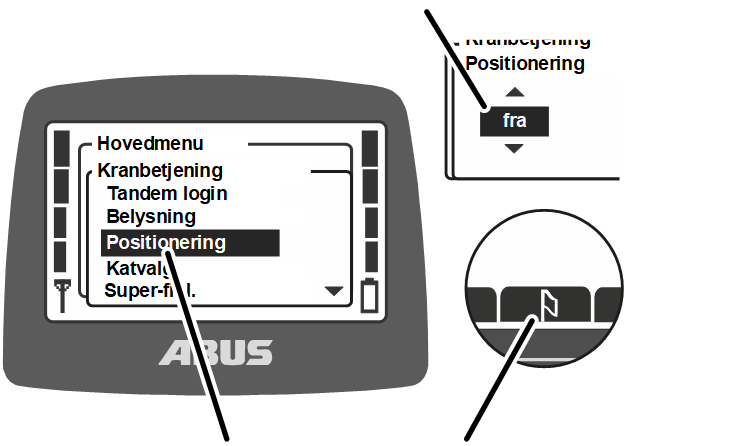U:\Allgemein\Produkthandbücher\Produkthandbücher Fotos\ABURemote Meisterschalter\Ohne Sender (mit Displaytexten)\trans_de\Positionieren aus.png