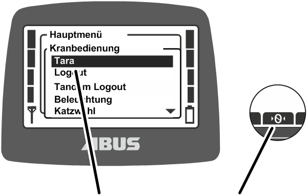 U:\Allgemein\Produkthandbücher\Produkthandbücher Fotos\ABURemote Meisterschalter\Ohne Sender (mit Displaytexten)\trans_de\Funktionen Tara.png