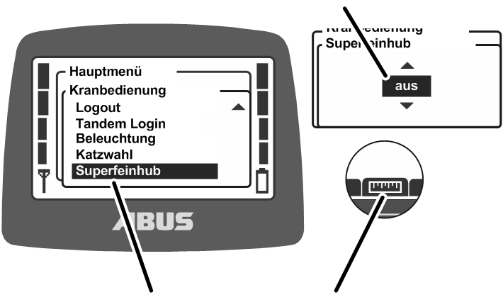 U:\Allgemein\Produkthandbücher\Produkthandbücher Fotos\ABURemote Meisterschalter\Ohne Sender (mit Displaytexten)\trans_de\Funktionen Superfeinan.png