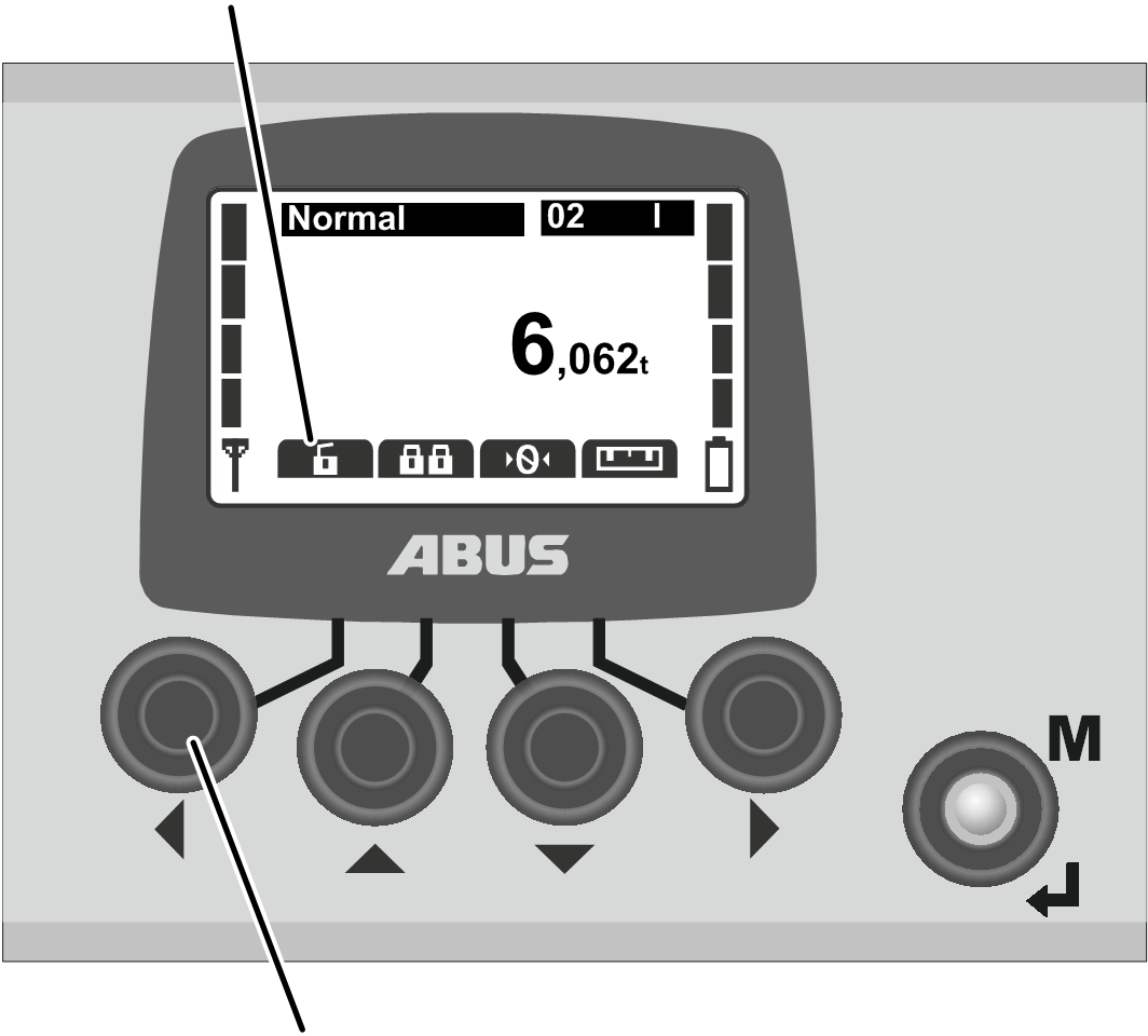 U:\Allgemein\Produkthandbücher\Produkthandbücher Fotos\ABURemote Meisterschalter\Meisterschalter (mit Displaytexten)\trans_de\Schnellzugriff belegt.png