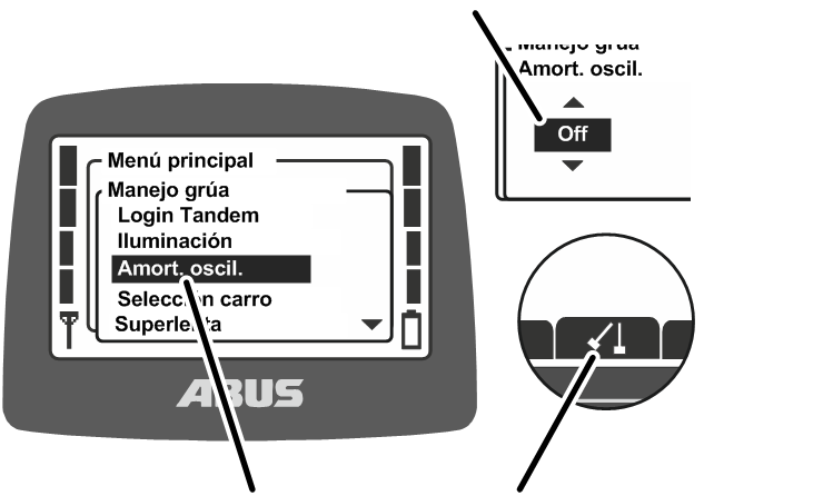 U:\Allgemein\Produkthandbücher\Produkthandbücher Fotos\ABURemote Meisterschalter\Ohne Sender (mit Displaytexten)\trans_de\Funktionen Pendeldämpfaus.png
