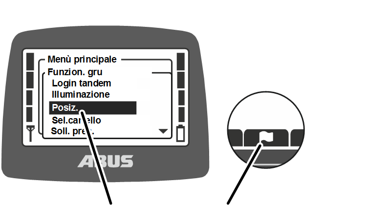 U:\Allgemein\Produkthandbücher\Produkthandbücher Fotos\ABURemote Meisterschalter\Ohne Sender (mit Displaytexten)\trans_de\Positionieren an.png
