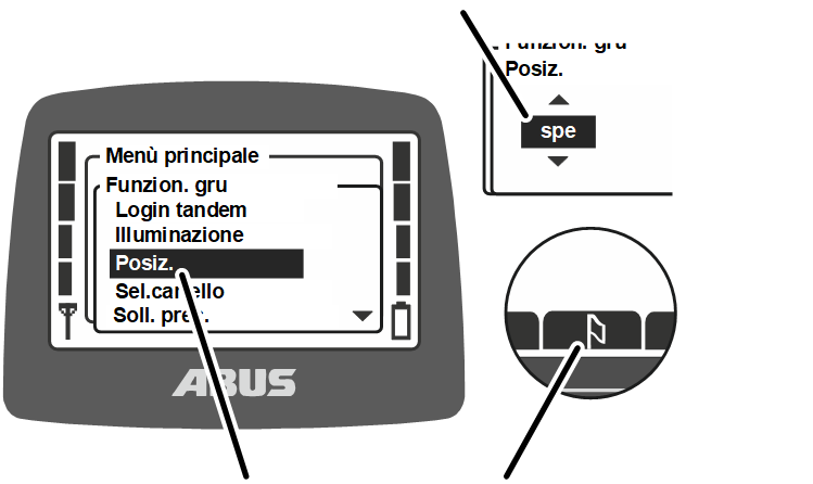 U:\Allgemein\Produkthandbücher\Produkthandbücher Fotos\ABURemote Meisterschalter\Ohne Sender (mit Displaytexten)\trans_de\Positionieren aus.png