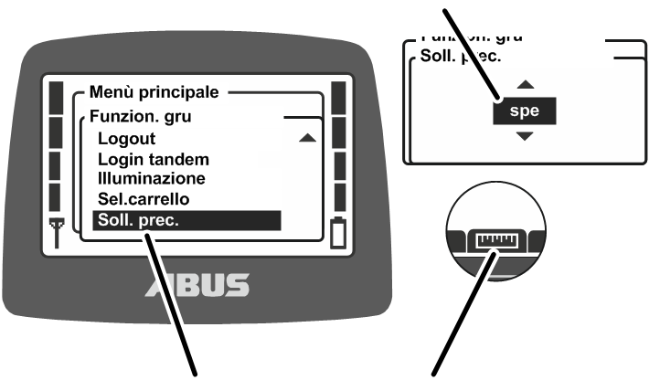 U:\Allgemein\Produkthandbücher\Produkthandbücher Fotos\ABURemote Meisterschalter\Ohne Sender (mit Displaytexten)\trans_de\Funktionen Superfeinan.png