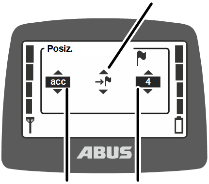 U:\Allgemein\Produkthandbücher\Produkthandbücher Fotos\ABURemote Meisterschalter\Ohne Sender (mit Displaytexten)\trans_de\Positionieren LIN an.png