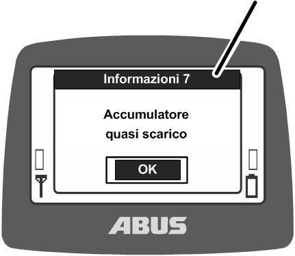 U:\Allgemein\Produkthandbücher\Produkthandbücher Fotos\ABURemote Meisterschalter\Ohne Sender (mit Displaytexten)\trans_de\Infocodes.png