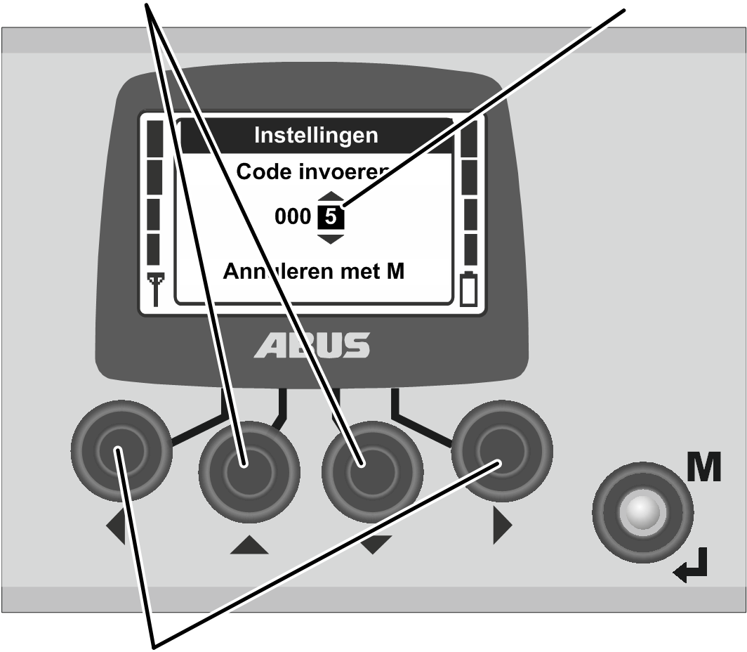 U:\Allgemein\Produkthandbücher\Produkthandbücher Fotos\ABURemote Meisterschalter\Meisterschalter (mit Displaytexten)\trans_de\Code eingeben.png