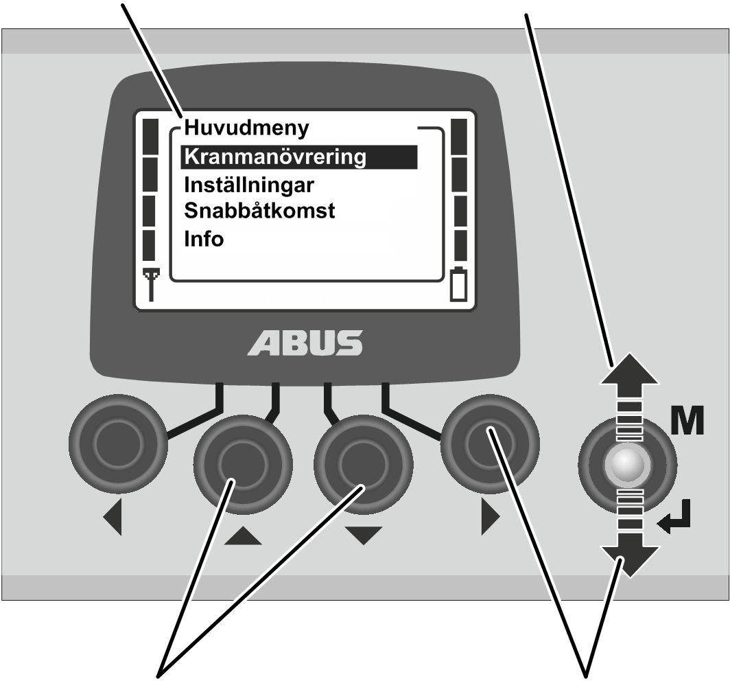 U:\Allgemein\Produkthandbücher\Produkthandbücher Fotos\ABURemote Meisterschalter\Meisterschalter (mit Displaytexten)\trans_de\Menü bedienen - aufrufen.png