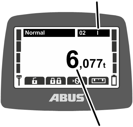 U:\Allgemein\Produkthandbücher\Produkthandbücher Fotos\ABURemote Meisterschalter\Ohne Sender (mit Displaytexten)\trans_de\Katzwahl Katze I.png