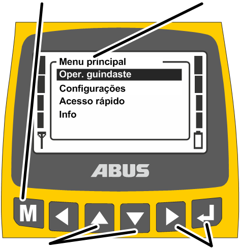 U:\Allgemein\Produkthandbücher\Produkthandbücher Fotos\ABURemote Handsender\Handsender (mit Displaytexten)\trans_de\Menü bedienen - aufrufen.png